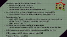 Navigate to The Bears Den with guests T.J. Mallet III and David King